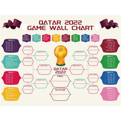 World Soccer Cup Wall Chart Schedule World Cup Qatar 2022 | Desertcart ...