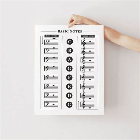 Image result for Printable Music Note Chart