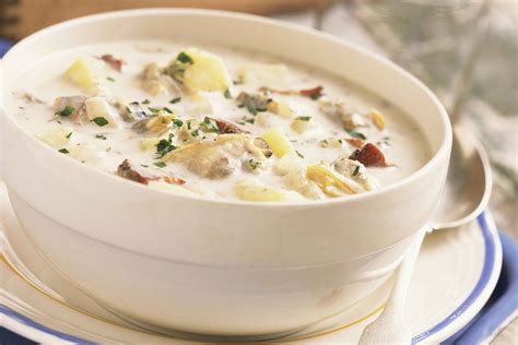 Chowder Credits George 的图像结果