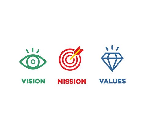 Image result for Vision Card Icon