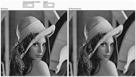 Image result for Gaussian Filter Tutorial