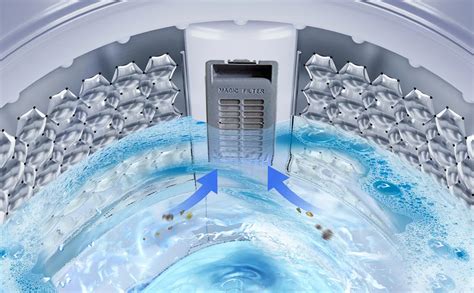 SANAVYA Magic Filte Compatible for Samsung Washing Machine (Samsung ...