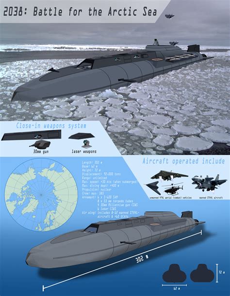 Submarine Aircraft Carrier