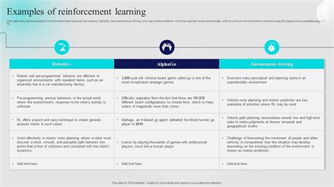 Image result for Reinforcement Learning Example