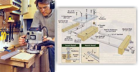Image result for Homemade Router Guide
