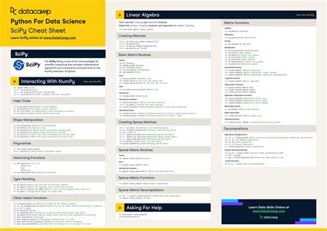 SciPy Python Reference Chart 的图像结果