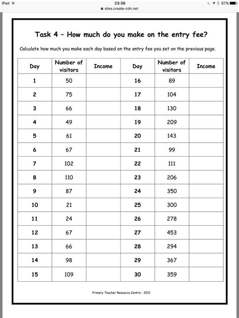 Image result for Kids Time Table Chart
