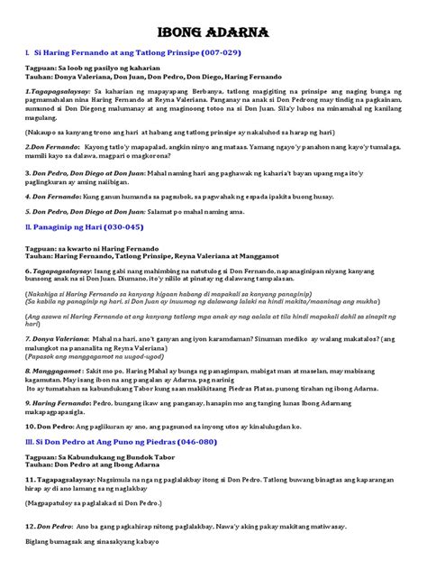 Image result for Ibalnan Script Test