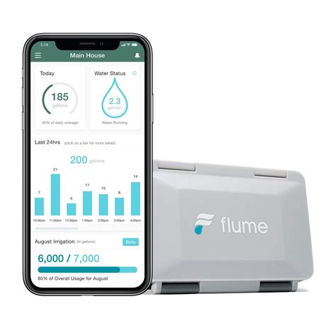 Mua Flume 2 Smart Home Water Monitor & Leak Detector – WiFi Connected ...