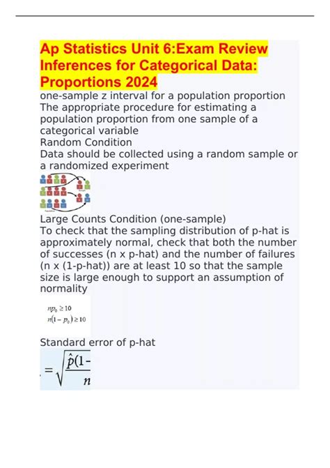 Ap Statistics Unit 6:Exam Review Inferences for Categorical Data ...