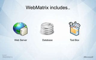 Image result for Microsoft WebMatrix Features