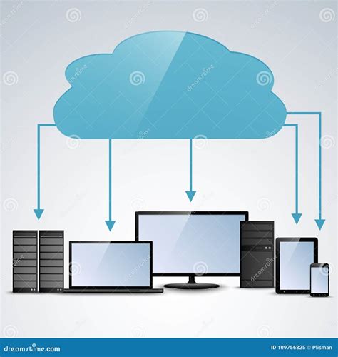 Image result for Cloud Computing Defination Graphic