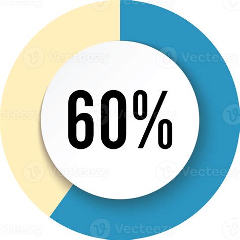 Circle 60 percent 10851422 PNG