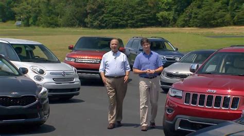 Image result for MotorWeek Cars