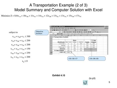 Image result for Transportation Problems Using Least Square Method