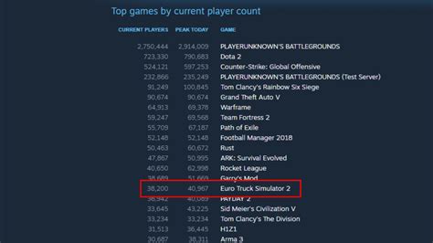 Sims 3 Code Generator 的图像结果