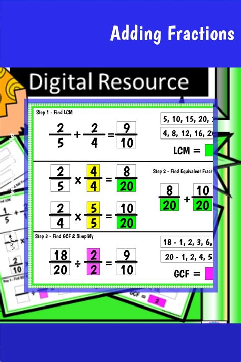 Image result for Adding and Multiplying Fractions