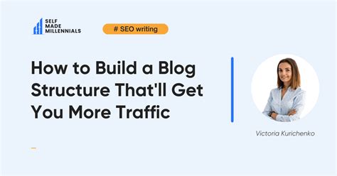Image result for Blog Writing Structure