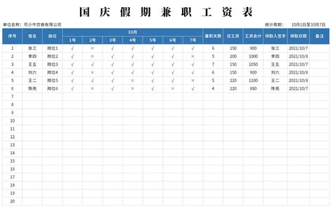 蓝色简约兼职店员工资核算明细表模版Excel模板下载_熊猫办公