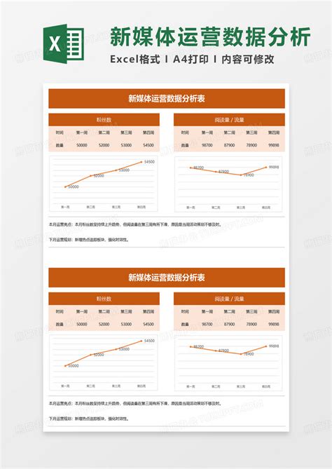 swot分析图模板哪里可以下载？ - 知乎