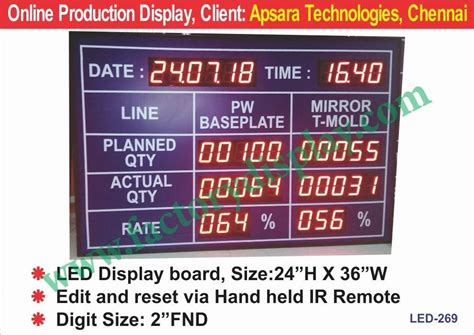 LED Production Display Boards - LED Production Display Board ...