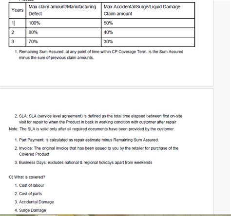 Jeeves Consumer Services Complaints & Reviews