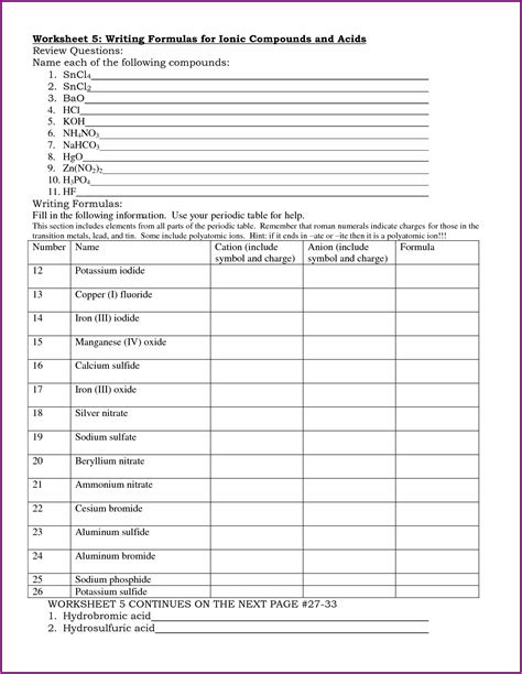 Image result for Binary Ionic Compounds Worksheet