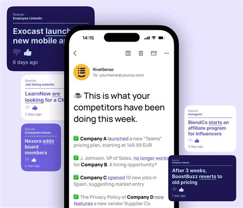 Competitive Strategy 的图像结果
