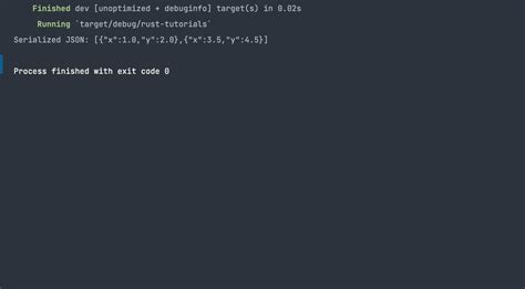 Image result for Serialized JSON