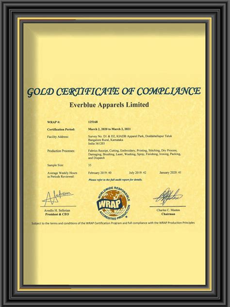 Awards & Certification | Raymond Denim