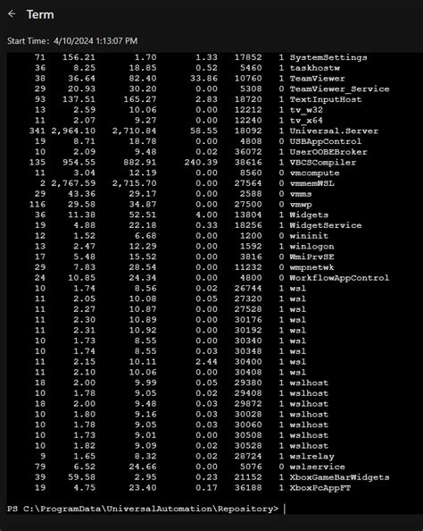 Powershell Universal Tutorial 的图像结果