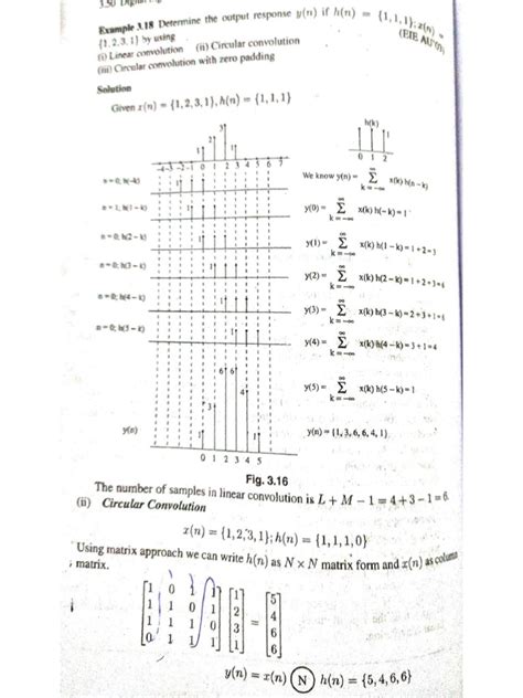 Image result for Scientific Analysis of Linear and Circular Convolution Graph