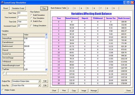 Computer Simulation Models 的图像结果