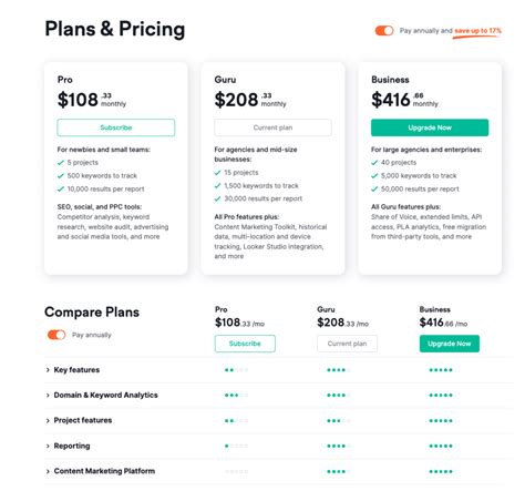 Pricing Plan Examples 的图像结果