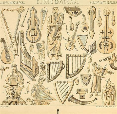 Image result for Medieval Music Instruments
