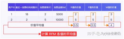 RFMS Tutorial 的图像结果