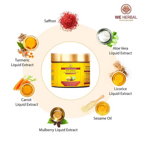 Face Care Combo for Oily & Acne-Prone Skin | Ayurvedic Skincare Pack