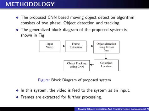 Image result for Moving Object Detection Project