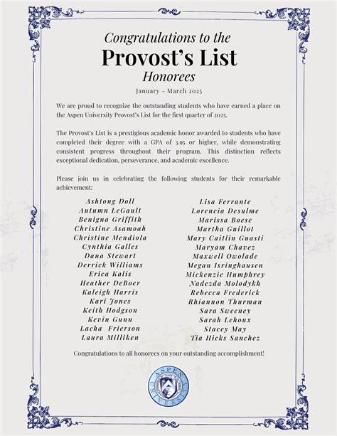 Provost’s List Honorees: Q1 2025 - Aspen University