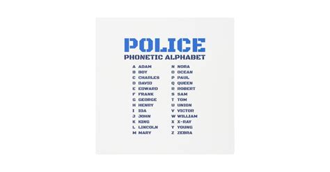 A to Z Alphabet - Police Phonetic Alphabet Metal Print | Zazzle