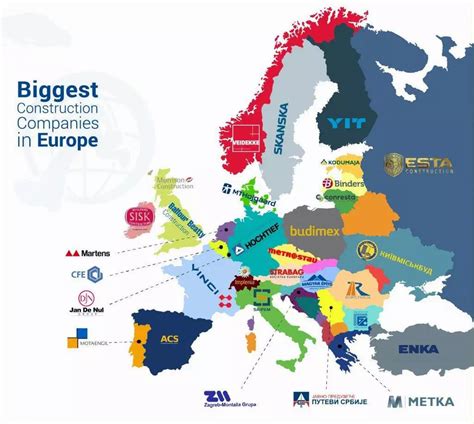 欧洲大型承包商分布图与中国企业10个欧洲代表性项目_塞尔维亚