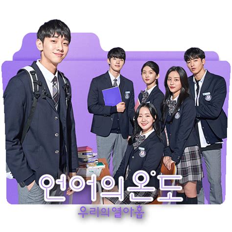 Image result for Temperature Language