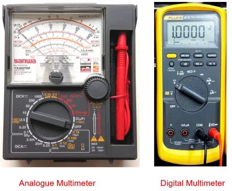 Image result for Current Multimeter Checking