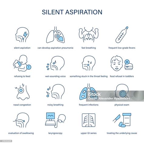 Silent Aspiration Symptoms Diagnostic And Treatment Vector Icon Set Stock Illustration ...