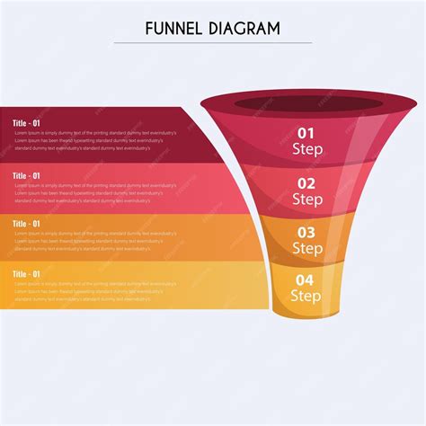 Funnel diagram infographics template for marketing | Premium Vector