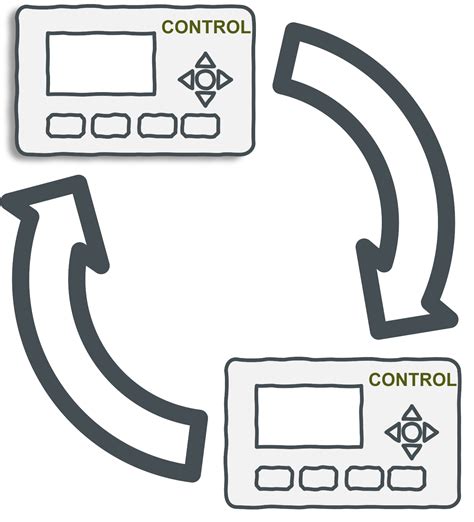 Image result for Inventory Turnover Graph