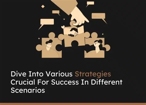 Image result for Negotiation Strategies Examples