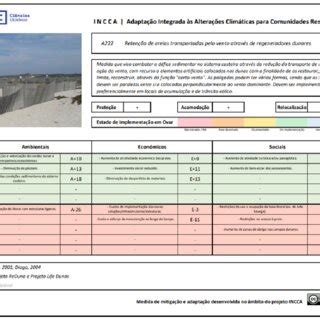 Database Sheets Example 的图像结果