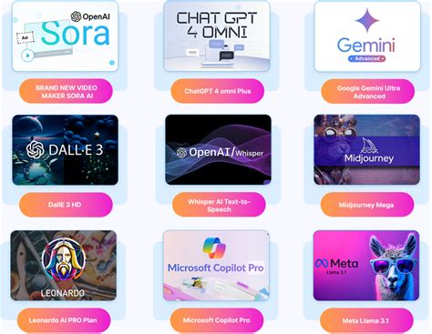Spark App Features 的图像结果