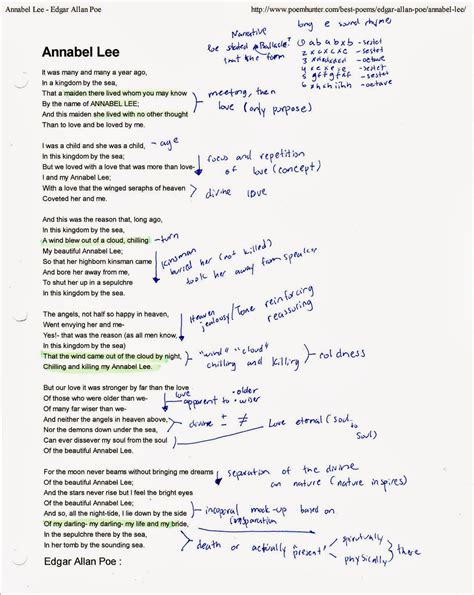 What Literary Devices Are In Annabel Lee at Emma Lowell blog
